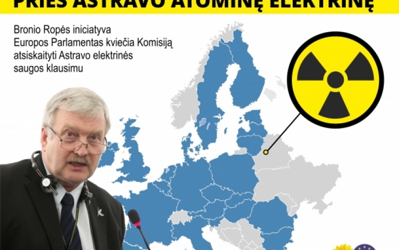 Astravo elektrinės saugos klausimas - iššūkis visai Europai
